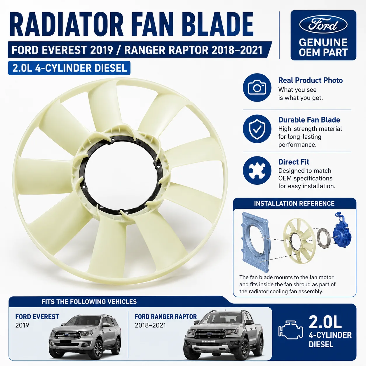 Genuine Ford Everest / Ranger Raptor 2.0 Diesel Radiator Fan Blade 2018-2021