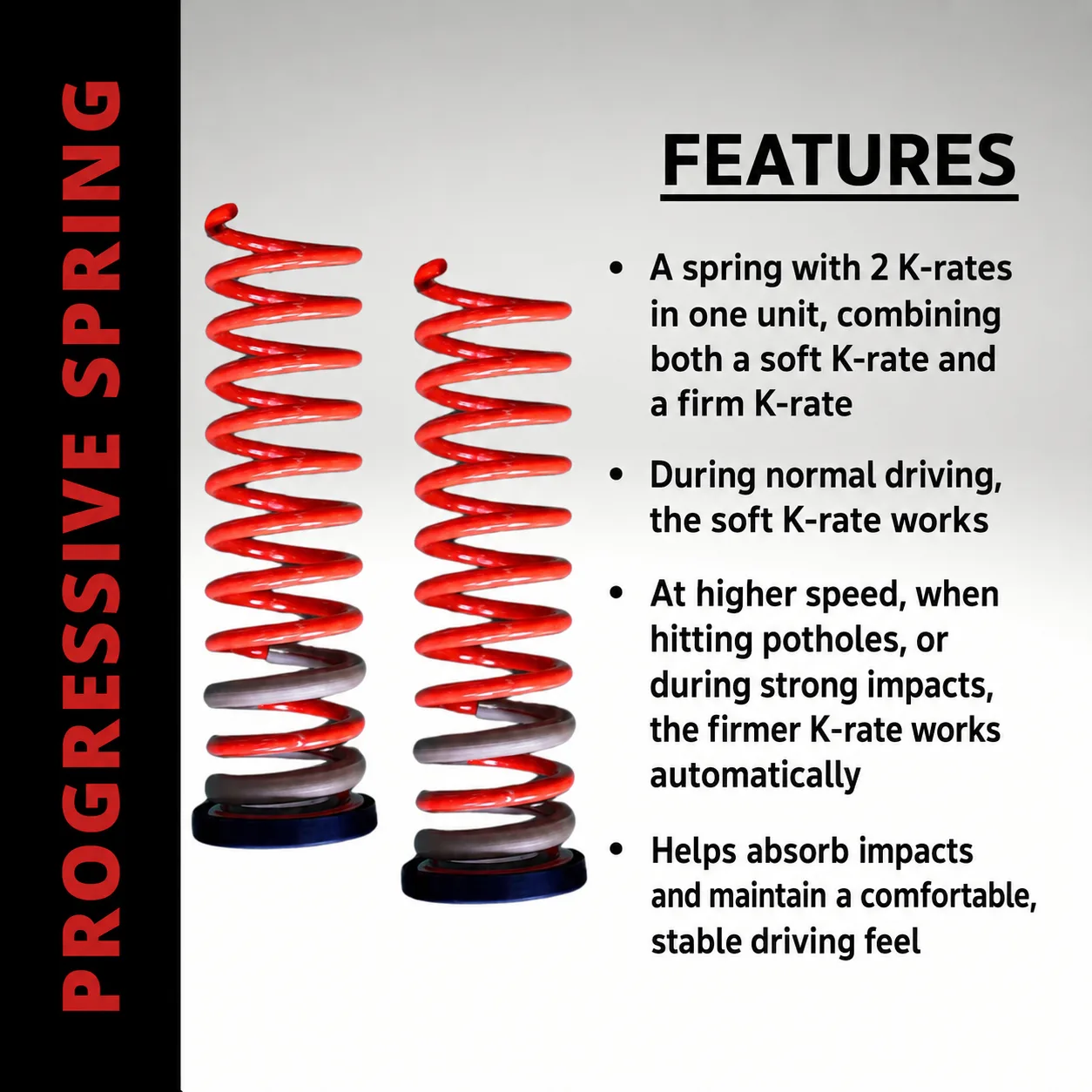 Profender Standard Height Front & Rear Coil Spring Set for Toyota Fortuner 2015-On